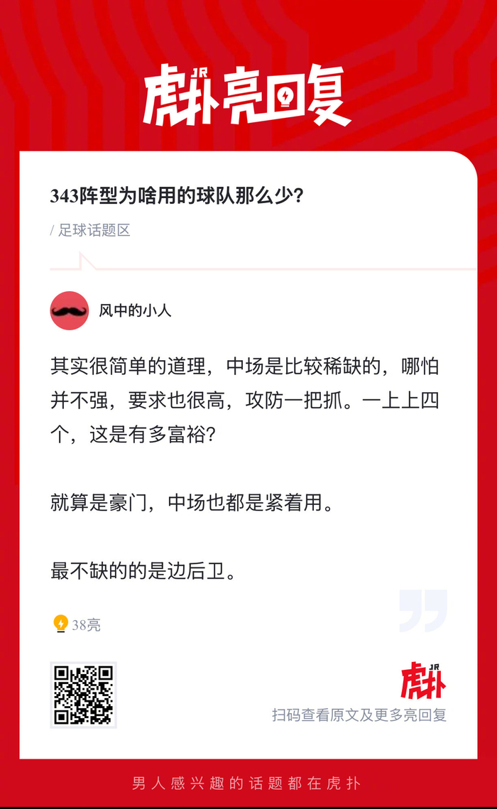 343阵型使用率低原因解析|边后卫|球队_新浪体育_新浪新闻